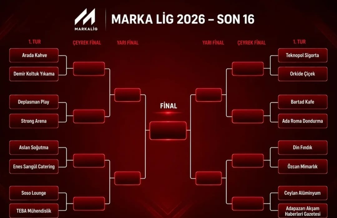 Marka Lig'de Son 16 Heyecanı Başlıyor